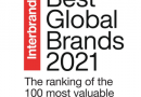 Interbrand Best Global Brands 2021: Tesla il maggior tasso di crescita